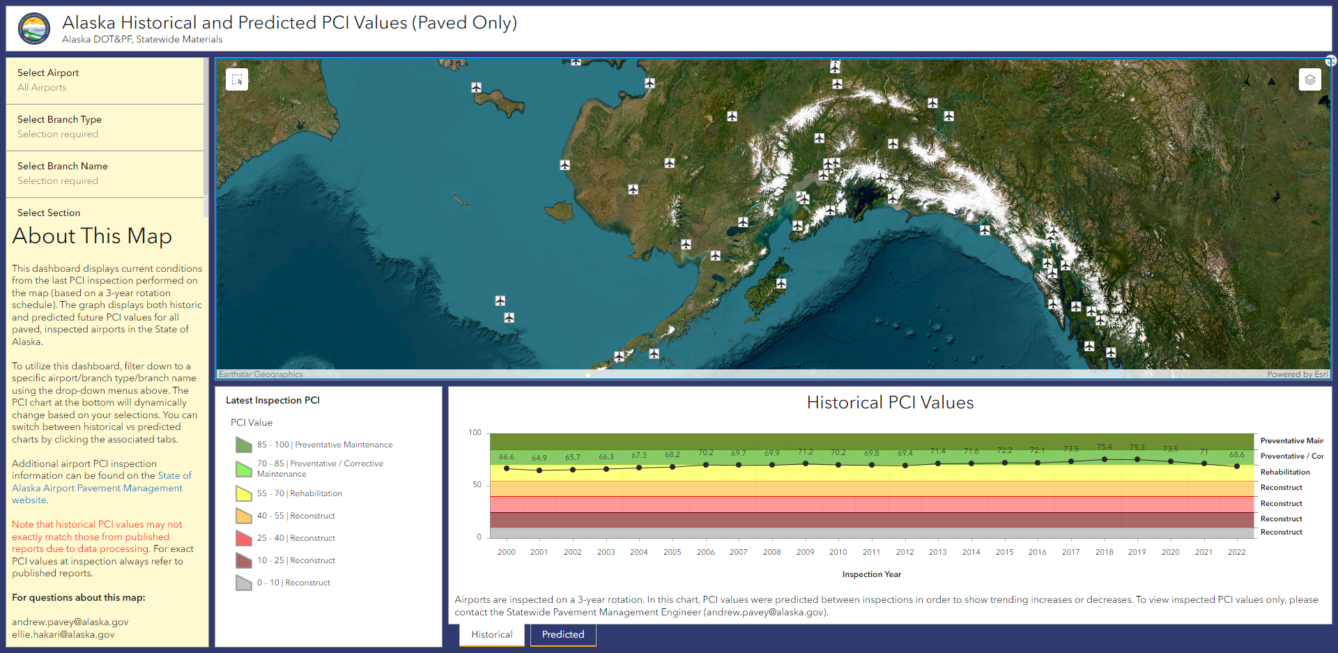 AK Historical and Predicted PCI Values_Screenshot.png AK Historical and Predicted PCI Values_Screenshot.png