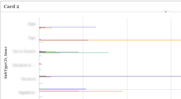 insight_issue_chart.png insight_issue_chart.png