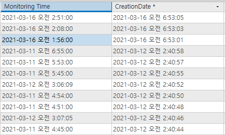 hm_stella_0-1615952069936.png hm_stella_0-1615952069936.png