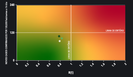 AMarquesEsriPT_0-1615975881642.png AMarquesEsriPT_0-1615975881642.png