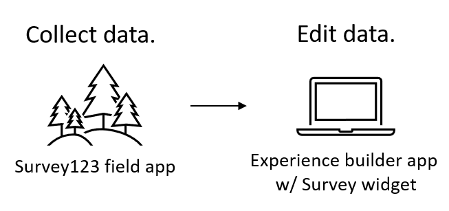 desired_workflow.png desired_workflow.png