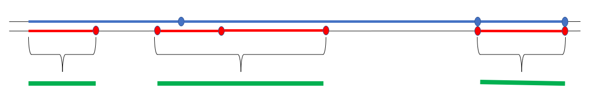 overlap.png overlap.png