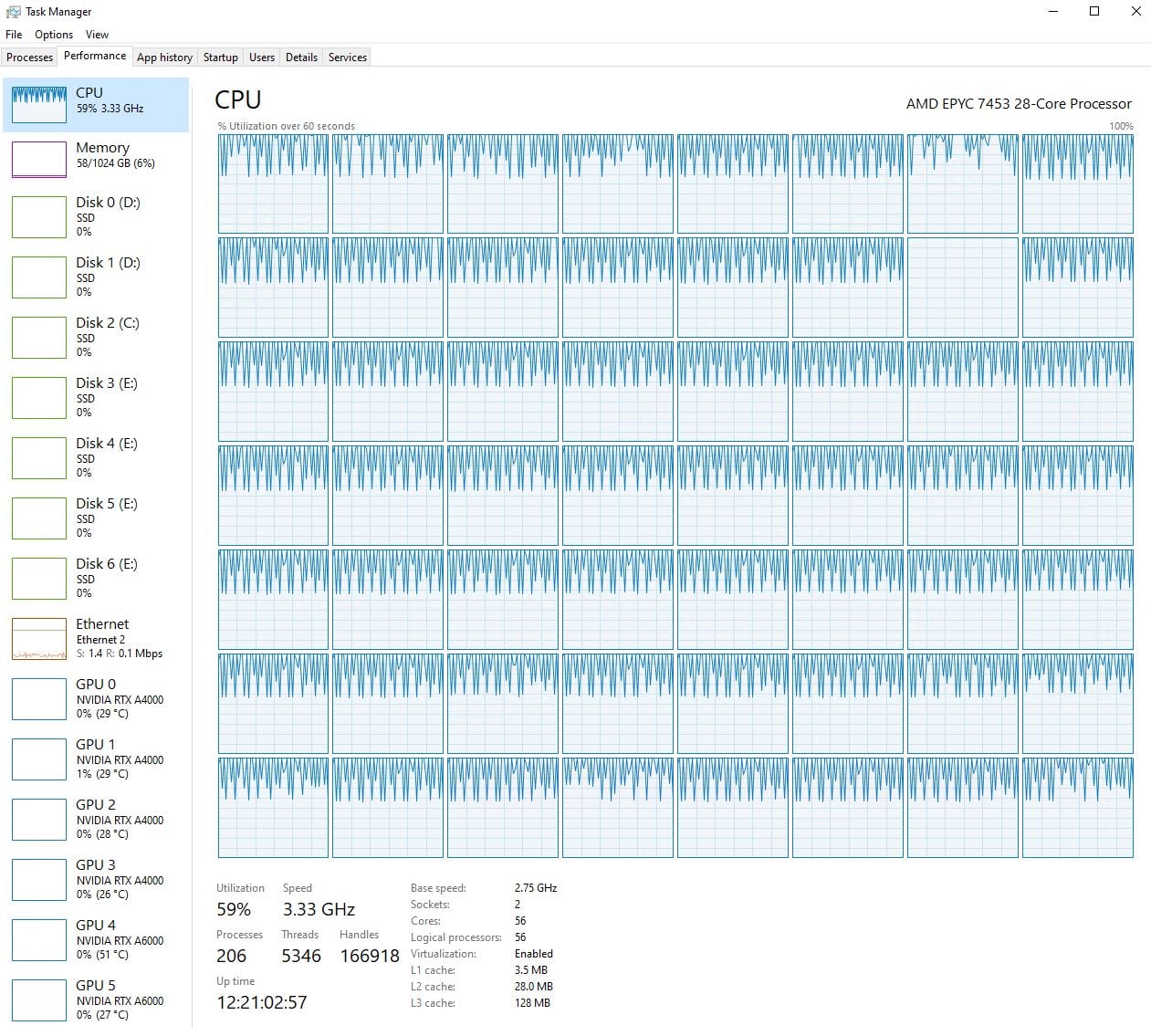 CPU_trainModel.JPG CPU_trainModel.JPG