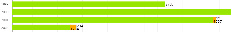 LindsayRaabe_FPCWA_1-1616043877272.png LindsayRaabe_FPCWA_1-1616043877272.png