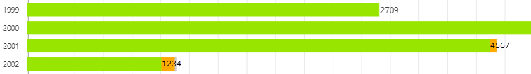 LindsayRaabe_FPCWA_2-1616043923444.png LindsayRaabe_FPCWA_2-1616043923444.png