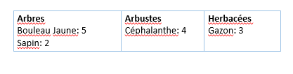 Marie-JoëlleDesgagné_1-1616083472614.png Marie-JoëlleDesgagné_1-1616083472614.png