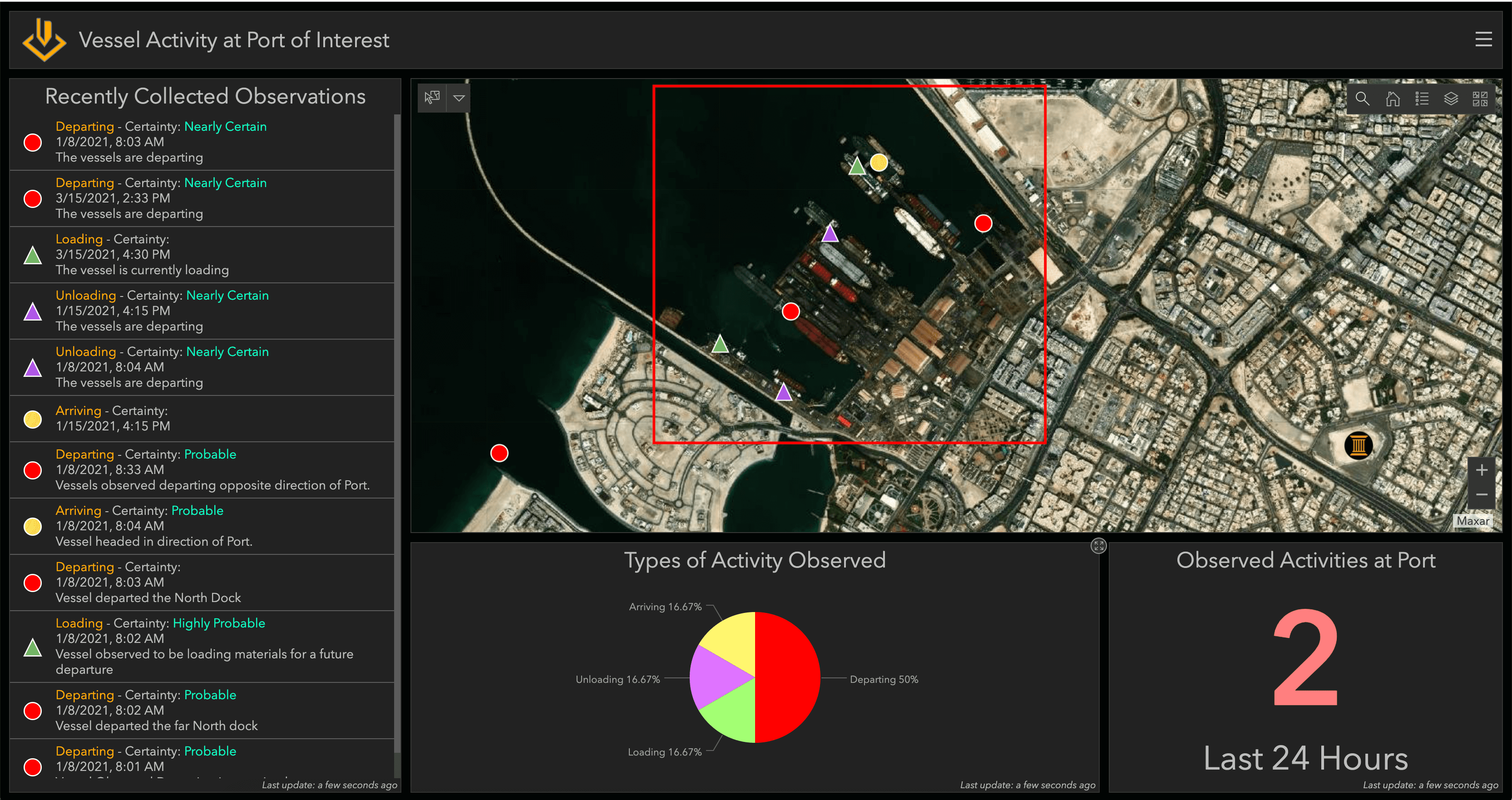 ProjectDashboard.png ProjectDashboard.png