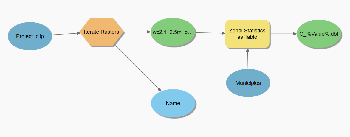 JuanPabloPlazaRios_0-1703109560174.png JuanPabloPlazaRios_0-1703109560174.png