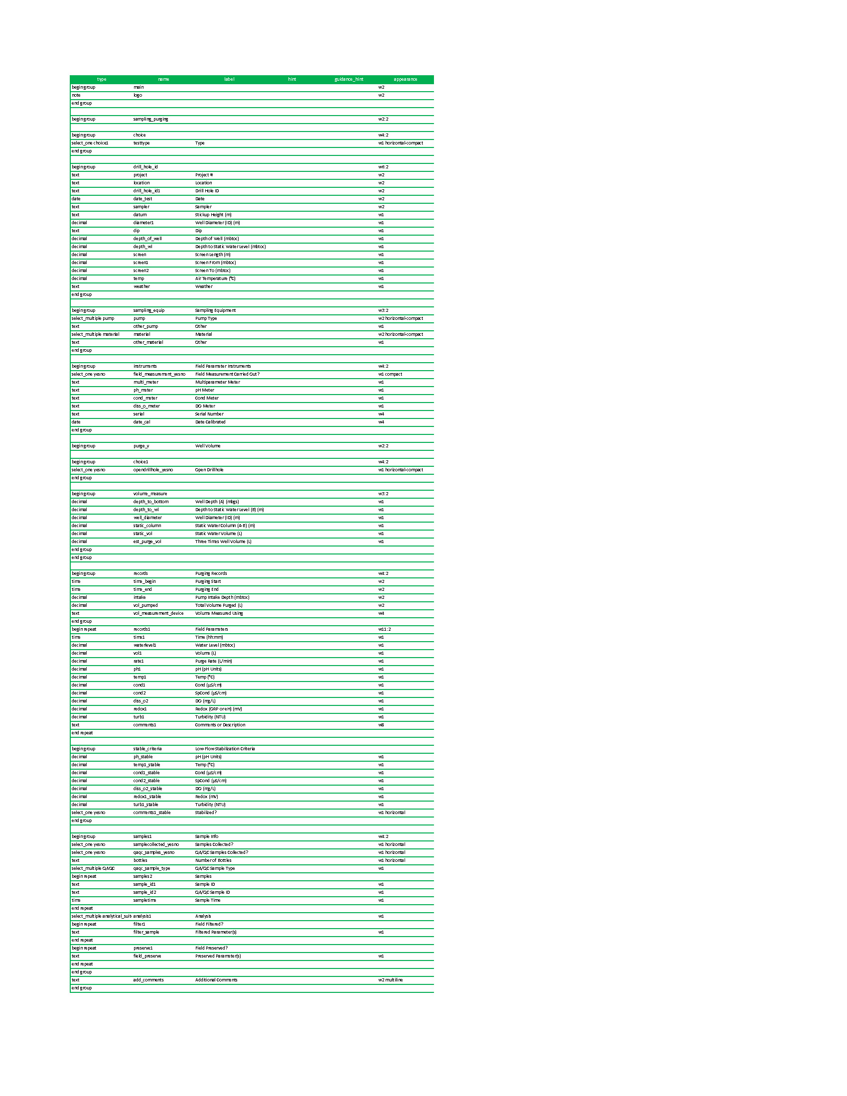 XLSForm_Purging_Sampling_20231018.jpg XLSForm_Purging_Sampling_20231018.jpg