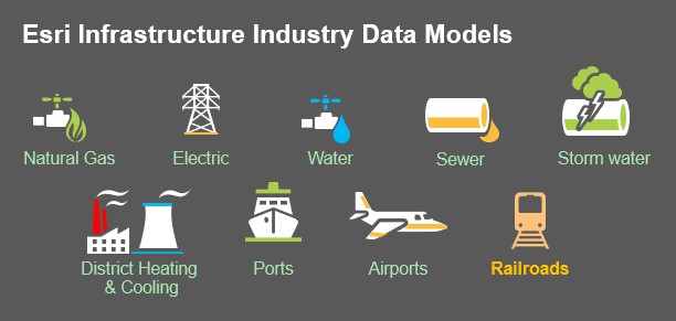 infrastructure-data-models.jpg infrastructure-data-models.jpg