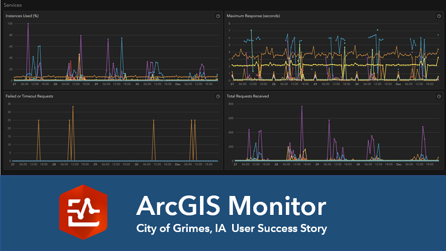 CityOfGrimes_MonitorStory.png CityOfGrimes_MonitorStory.png