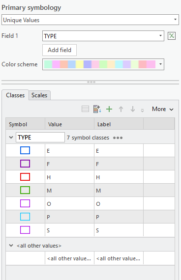 DefaultSymbologyPane.PNG DefaultSymbologyPane.PNG