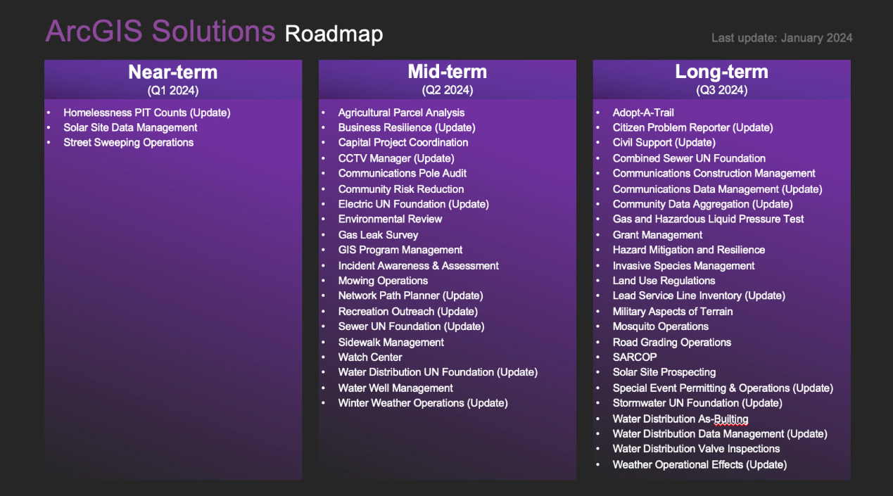 SpatialNinja_3-1706914419494.png SpatialNinja_3-1706914419494.png