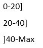 AnneMarieDubois_1-1707164896252.png AnneMarieDubois_1-1707164896252.png