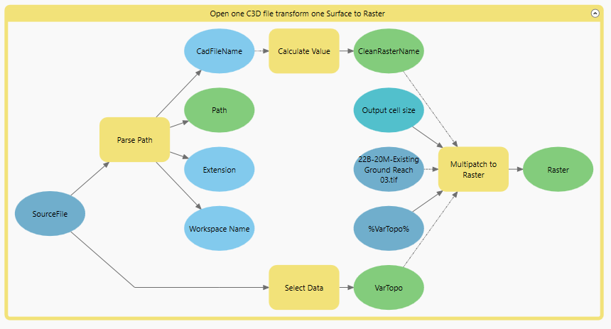 Anthony_Herman_0-1707413079131.png Anthony_Herman_0-1707413079131.png