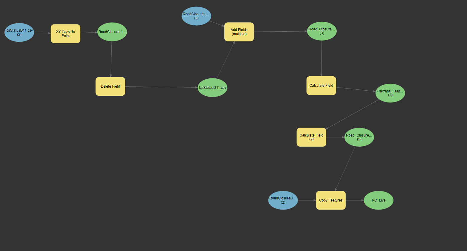 ModelSetup.png ModelSetup.png