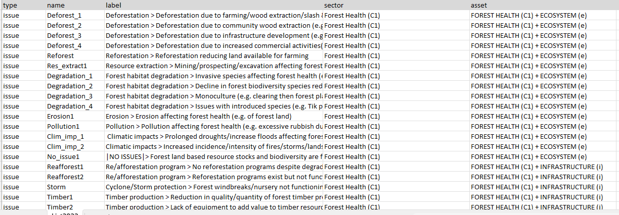 External List.PNG External List.PNG