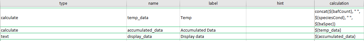 AKSavannahThomasDataProjects_0-1708719475316.png AKSavannahThomasDataProjects_0-1708719475316.png