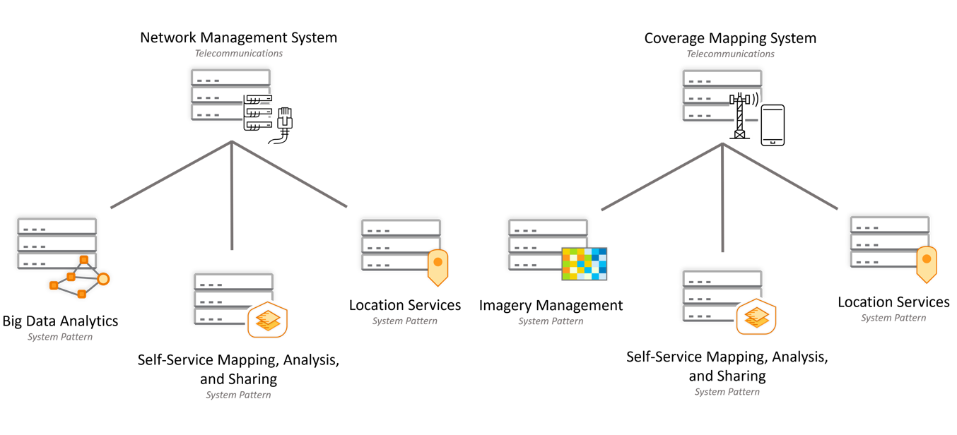 System Patterns White.png System Patterns White.png