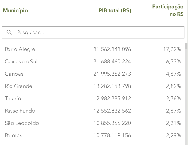 Tatiana_Parizotto_0-1709140505156.png Tatiana_Parizotto_0-1709140505156.png