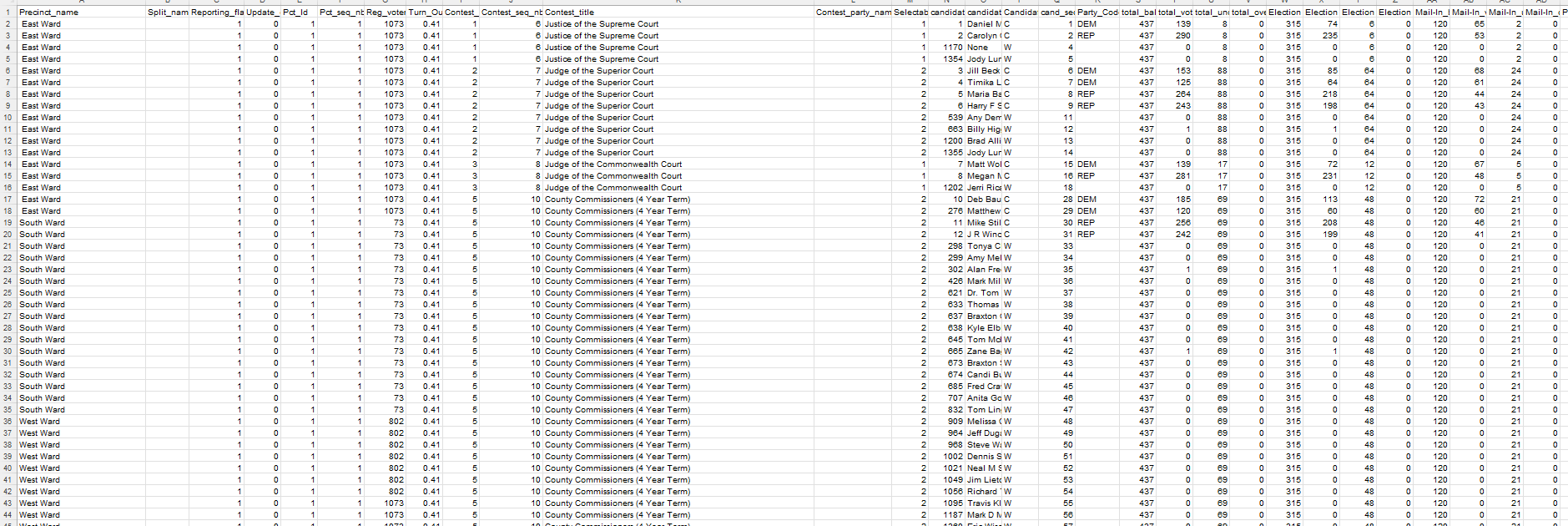 JanelleShank_0-1709571392930.png JanelleShank_0-1709571392930.png