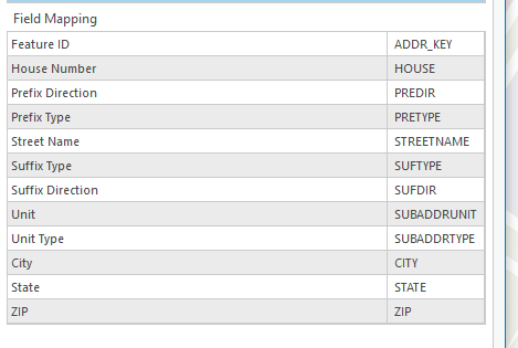 Field mapping.PNG Field mapping.PNG