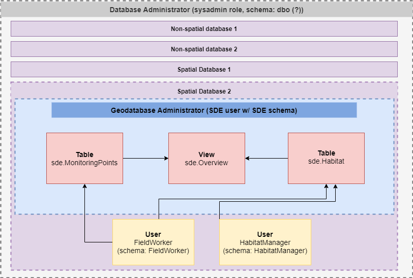 diagram.png diagram.png