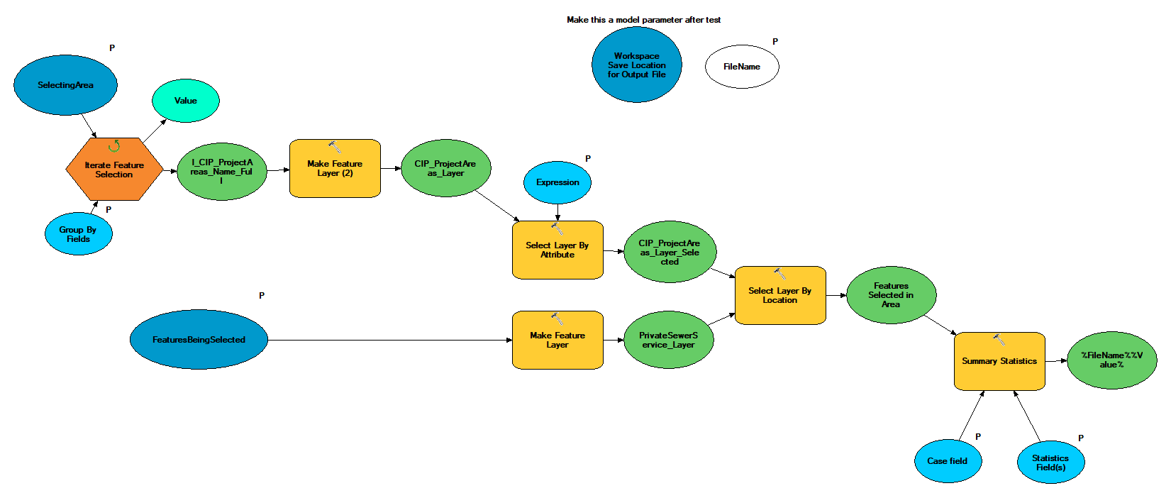 ModelBuilder.png ModelBuilder.png