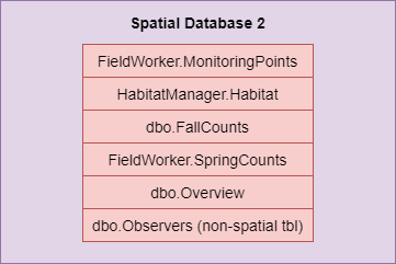 dbo2.png dbo2.png