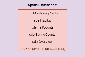 sde2.png sde2.png
