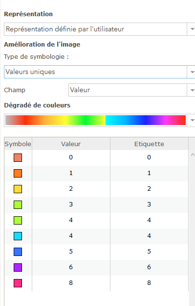 ClémentLaskar_1-1617296703885.png ClémentLaskar_1-1617296703885.png