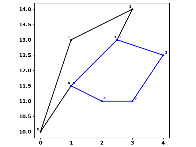 two_polygons.png two_polygons.png