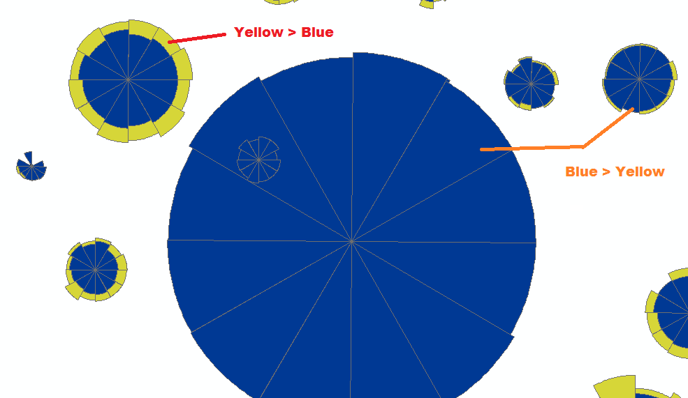 coxcomb.png