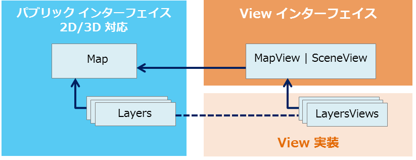 Map_View.png