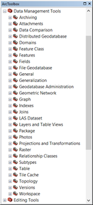 Arctoolbox_arcmap_data_management.png