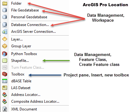 ArcCatalog_New.png