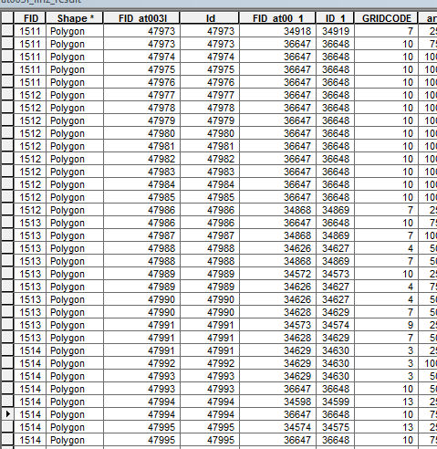 table_frage.PNG