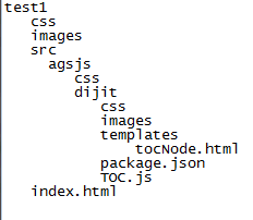 layout.gif
