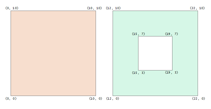 arcmap_two_polygons_with_hole_labeled.png
