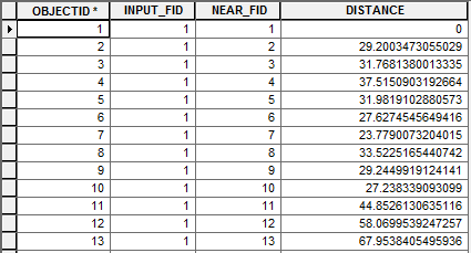 PointDistanceResults.png