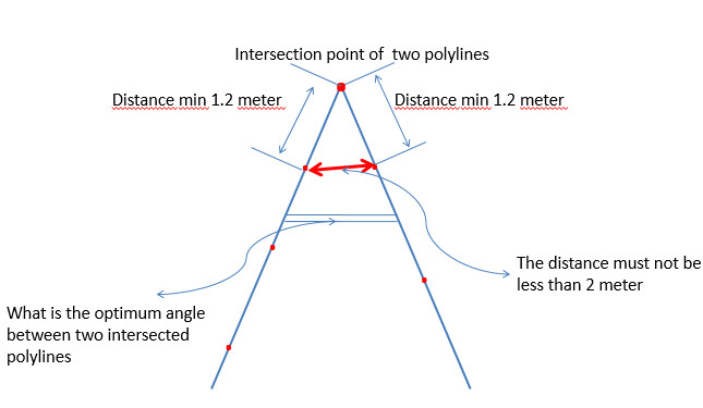 Intersection.jpg