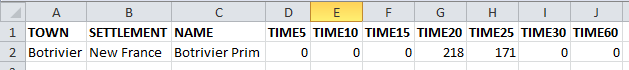Correct_Pivot_Results.png