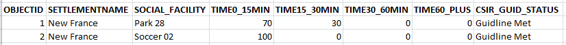 Stats_Summary_Table2.png