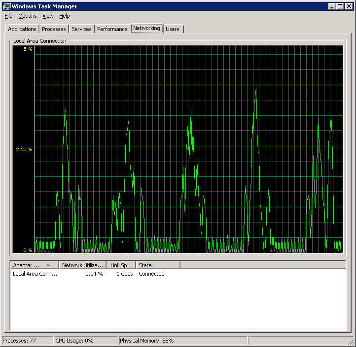 fileserver_idle_network.png