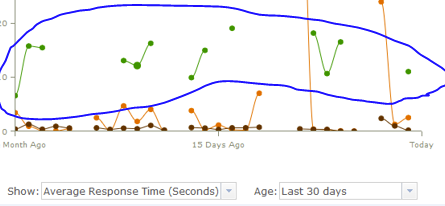 CahcedServiceResponse2.PNG