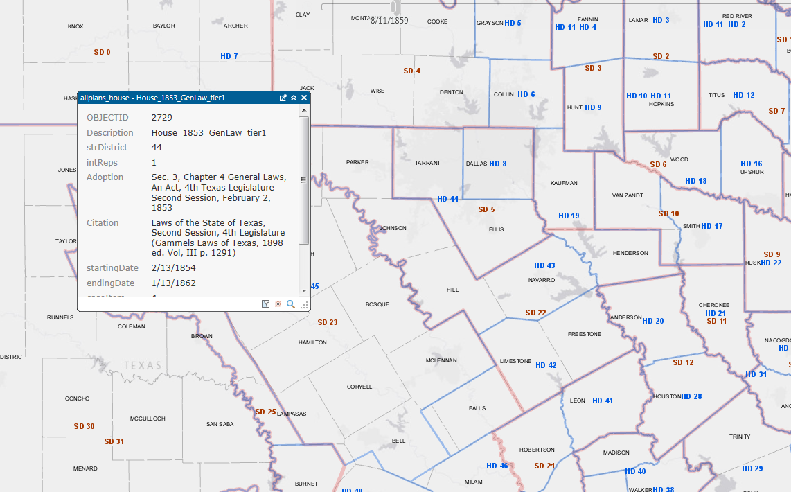 longitudinal view of state rep, state senate and US Congress districts for Texas, 1845 to the present day