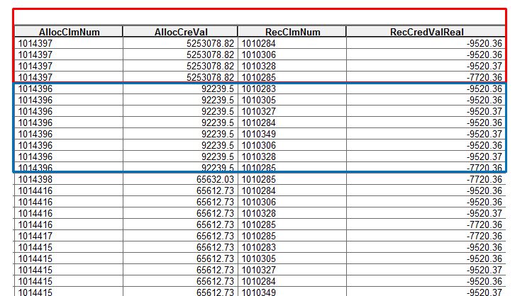 source table spatial join