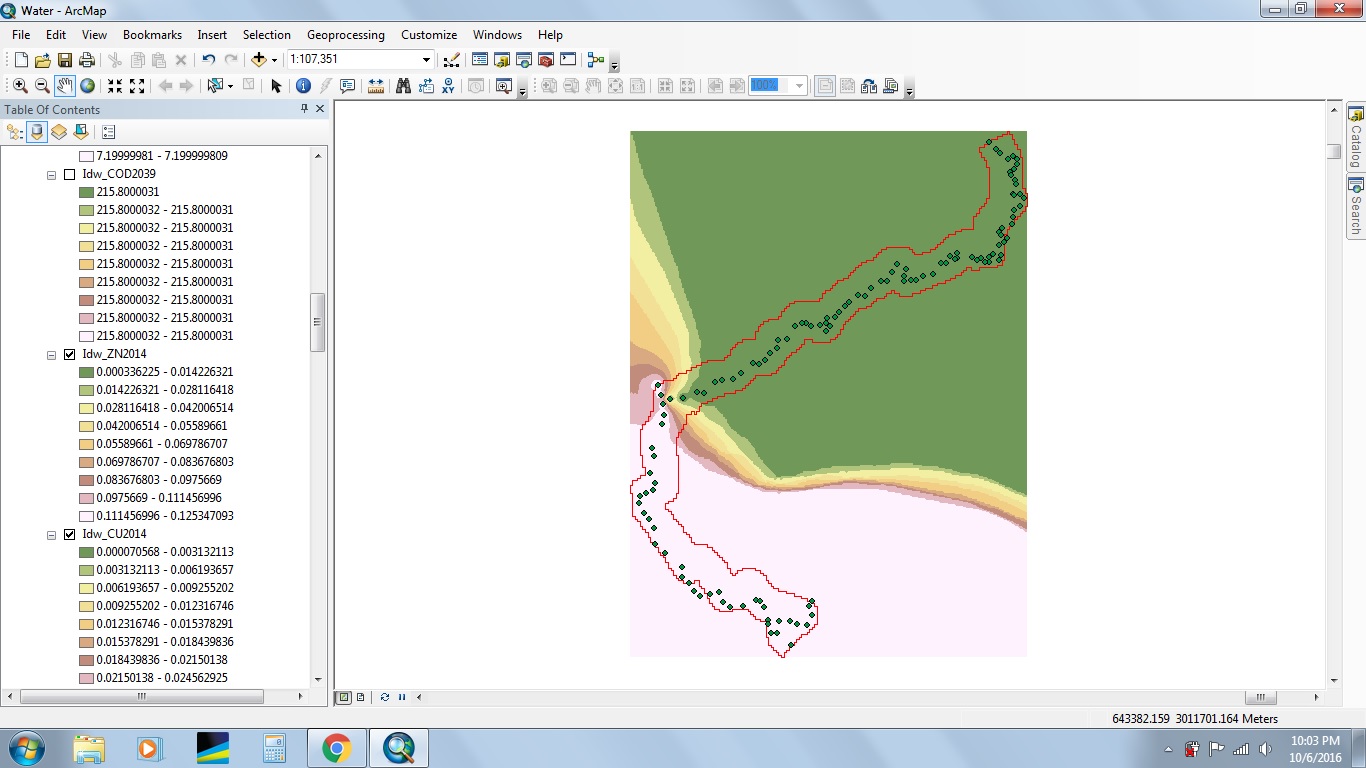 Map with variation in the value of Known points