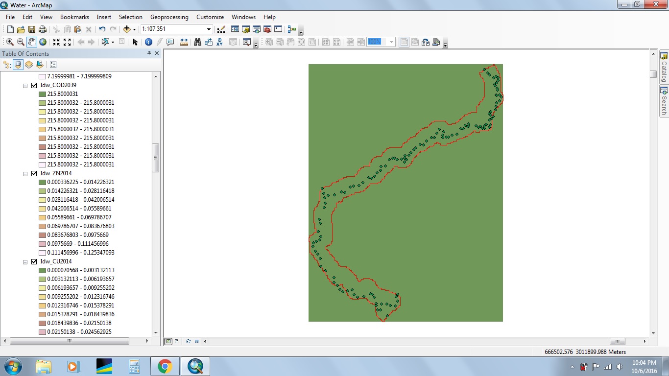 Map with no variation in the value of Known points