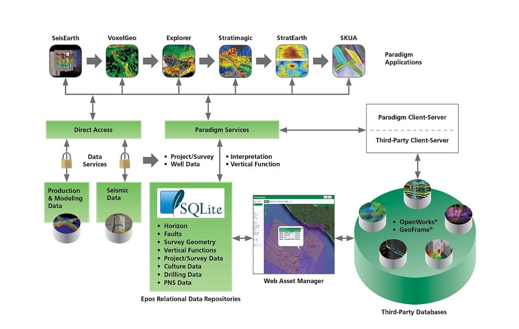 Diagram_Epos_Apr2013.jpg